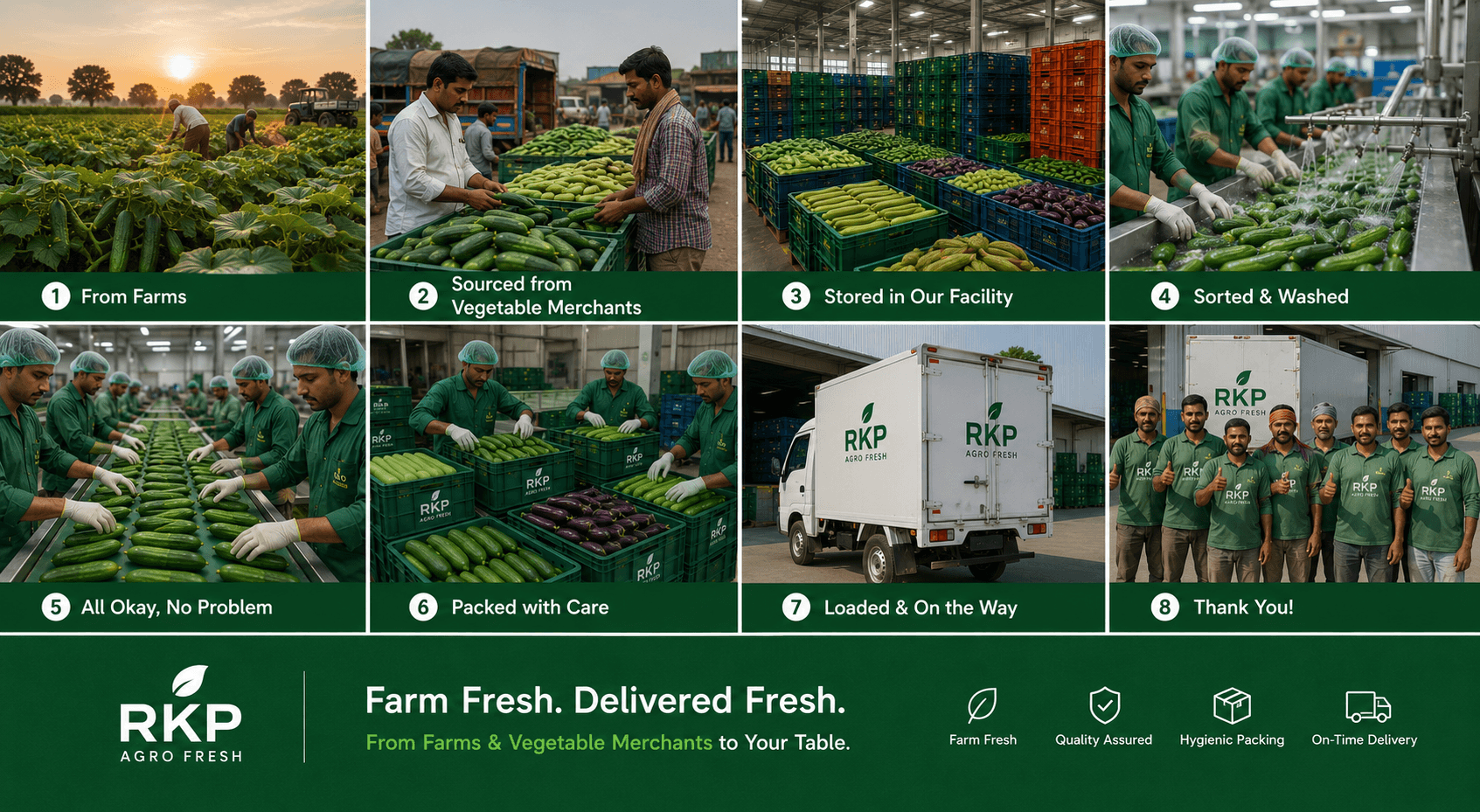RKP Agro Fresh supply chain process overview